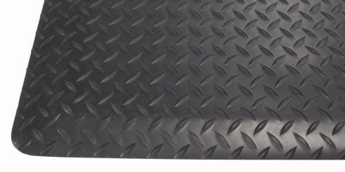 Anti-Fatigue Matting